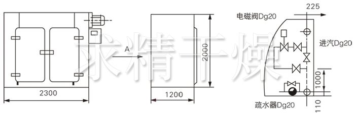 GMP烘箱結(jié)構(gòu)示意圖